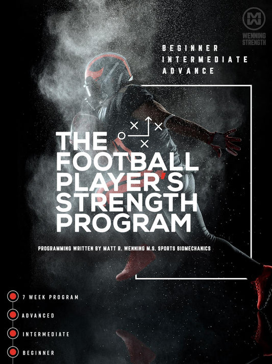 Product Page: Football Strength Program